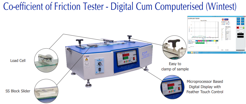 Coefficient of Friction Tester
